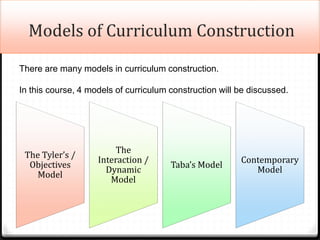 Models of Curriculum Construction
The Tyler’s /
Objectives
Model
The
Interaction /
Dynamic
Model
Taba’s Model
Contemporary
Model
There are many models in curriculum construction.
In this course, 4 models of curriculum construction will be discussed.
 