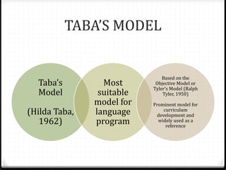 TABA’S MODEL
Taba’s
Model
(Hilda Taba,
1962)
Most
suitable
model for
language
program
Based on the
Objective Model or
Tyler’s Model (Ralph
Tyler, 1950)
Prominent model for
curriculum
development and
widely used as a
reference
 