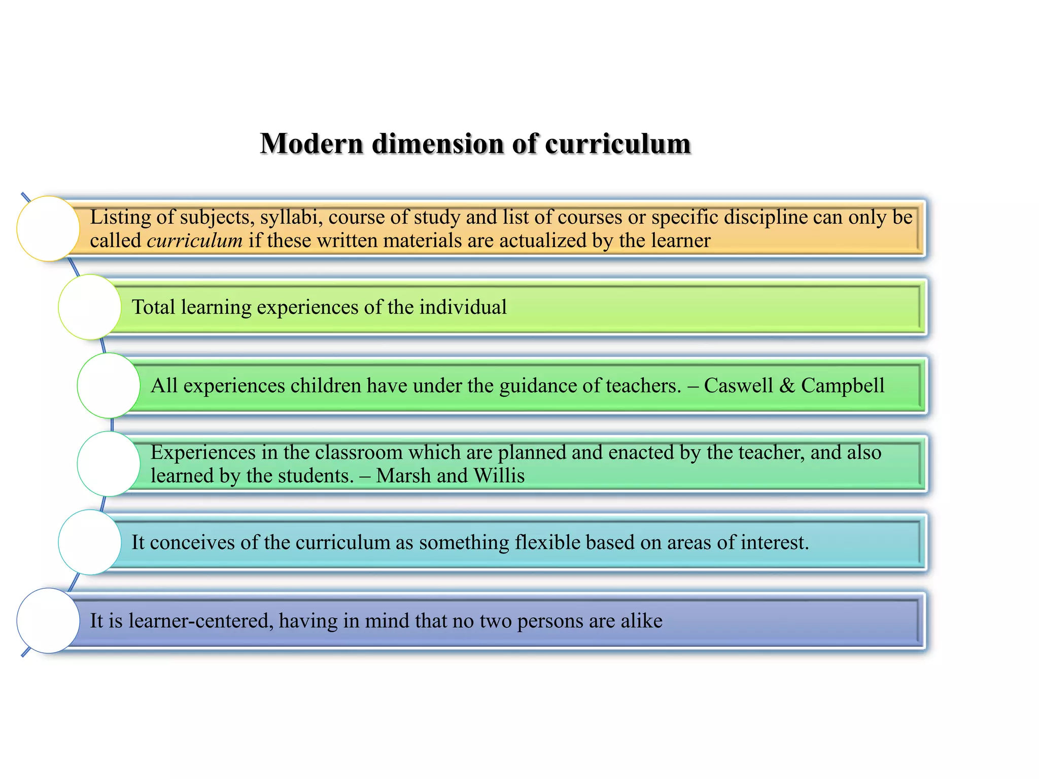 Listing of subjects, syllabi, course of study and list of courses or specific discipline can only be
called curriculum if these written materials are actualized by the learner
Total learning experiences of the individual
All experiences children have under the guidance of teachers. – Caswell & Campbell
Experiences in the classroom which are planned and enacted by the teacher, and also
learned by the students. – Marsh and Willis
It conceives of the curriculum as something flexible based on areas of interest.
It is learner-centered, having in mind that no two persons are alike
Modern dimension of curriculum
 