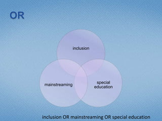 ORinclusion OR mainstreaming OR special education