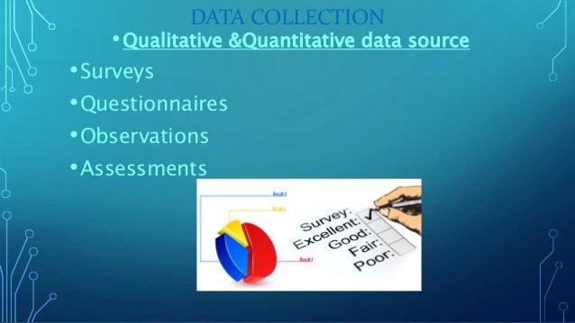 Research proposal image