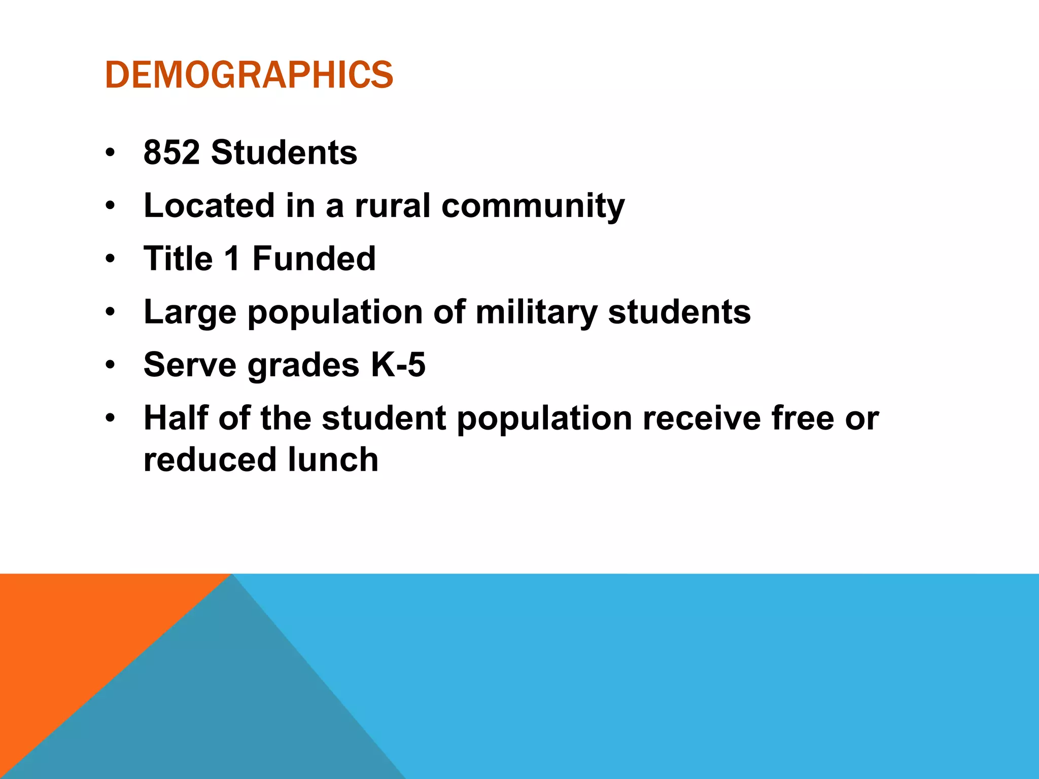 DEMOGRAPHICS
• 852 Students
• Located in a rural community
• Title 1 Funded
• Large population of military students
• Serve grades K-5
• Half of the student population receive free or
reduced lunch
 