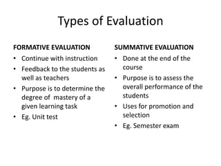 Types of Evaluation
FORMATIVE EVALUATION
• Continue with instruction
• Feedback to the students as
well as teachers
• Purpose is to determine the
degree of mastery of a
given learning task
• Eg. Unit test
SUMMATIVE EVALUATION
• Done at the end of the
course
• Purpose is to assess the
overall performance of the
students
• Uses for promotion and
selection
• Eg. Semester exam
 