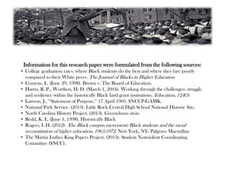Information for this research paper were formulated from the following sources:
• College graduation rates: where Black students do the best and where they fare poorly
compared to their White peers. The Journal of Blacks in Higher Education
• Cozzens, L. (June 29, 1998). Brown v. The Board of Education.
• Harris, R. P., Worthen, H. D. (March 1, 2004). Working through the challenges: struggle
and resilience within the historically Black land grant institutions. Education, 124(3)
• Lawson, J., ‘‘Statement of Purpose,’’ 17 April 1960, SNCCP-GAMK.
• National Park Service. (2013). Little Rock Central High School National Historic Site.
• North Carolina History Project. (2013). Greensboro sit-in.
• Redd, K. E. (June 1, 1998). Historically Black
• Rogers, I. H. (2012). The Black campus movement: Black students and the racial
reconstitution of higher education, 1965-1972. New York, NY: Palgrave Macmillan
• The Martin Luther King Papers Project. (2013). Student Nonviolent Coordinating
Committee (SNCC).
 
