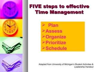 FIVE steps to effectiveFIVE steps to effective
Time ManagementTime Management
 Plan
Assess
Organize
Prioritize
Schedule
Adapted from University of Michigan’s Student Activities &
Leadership Handout
 