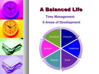 A Balanced LifeA Balanced Life
Time Management
6 Areas of Development
 