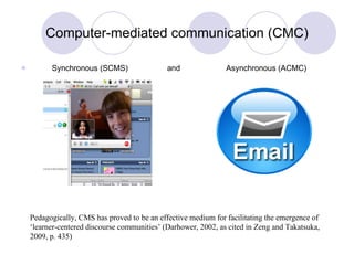 Computer-mediated communication (CMC) Synchronous (SCMS)  and  Asynchronous (ACMC)  Pedagogically, CMS has proved to be an effective medium for facilitating the emergence of ‘learner-centered discourse communities’ (Darhower, 2002, as cited in Zeng and Takatsuka, 2009, p. 435) 