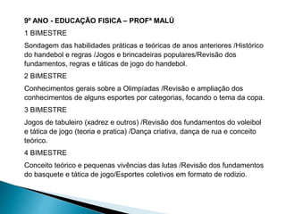 9º ANO - EDUCAÇÃO FISICA – PROFª MALÚ
1 BIMESTRE
Sondagem das habilidades práticas e teóricas de anos anteriores /Histórico
do handebol e regras /Jogos e brincadeiras populares/Revisão dos
fundamentos, regras e táticas de jogo do handebol.
2 BIMESTRE
Conhecimentos gerais sobre a Olimpíadas /Revisão e ampliação dos
conhecimentos de alguns esportes por categorias, focando o tema da copa.
3 BIMESTRE
Jogos de tabuleiro (xadrez e outros) /Revisão dos fundamentos do voleibol
e tática de jogo (teoria e pratica) /Dança criativa, dança de rua e conceito
teórico.
4 BIMESTRE
Conceito teórico e pequenas vivências das lutas /Revisão dos fundamentos
do basquete e tática de jogo/Esportes coletivos em formato de rodizio.
 