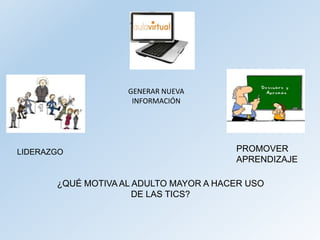 ¿QUÉ MOTIVA AL ADULTO MAYOR A HACER USO
DE LAS TICS?
LIDERAZGO
GENERAR NUEVA
INFORMACIÓN
PROMOVER
APRENDIZAJE
 