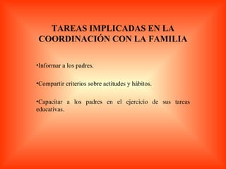 TAREAS IMPLICADAS EN LA COORDINACIÓN CON LA FAMILIA Informar a los padres. Compartir criterios sobre actitudes y hábitos. Capacitar a los padres en el ejercicio de sus tareas educativas. 