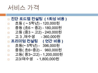 서비스 가격
 진단 로드맵 컨설팅 ( 1회성 비용 )
 초등 ( ~ 5학년) - 120,000원
 중등 (초6 ~ 중2) - 180,000원
 고등 (중3 ~ 고2) - 240,000원
 고 3 ,재수생 - 360,000원
 프리미엄 컨설팅 ( 연간 비용 )
 초등(~ 5학년) - 396,000원
 중등( 초6~중2) - 960,000원
 고등( 중3~고2) - 1,200,000원
 고3/재수생 - 1,800,000원
 