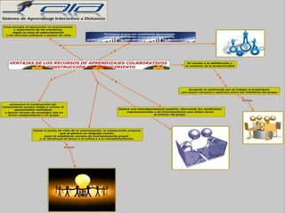 Edualis del carmen navas vera