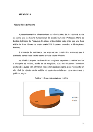 29
APÊNDICE B
Resultado da Entrevista
A presente entrevista foi realizada no dia 15 de outubro de 2015 com 18 alunos
do quinto ano do Ensino Fundamental da Escola Municipal Professora Maria de
Lurdes da Cidade De Pesqueira. Os alunos entrevistados estão entre este uma faixa
etária de 10 as 13 anos de idade, sendo 55% do gênero masculino e 45 do gênero
feminino.
A entrevista foi estruturada por meio de um questionário composto por 4
questões, sendo 02 de caráter aberto e 02 de caráter fechado.
Na primeira pergunta os alunos foram indagados se gostam ou não de estudar
a disciplina de História, diante de tal indagação, 50% dos estudantes afirmaram
gostar, já os outros 50% afirmaram não gostam desta disciplina, o que representa um
alto nível de rejeição desta matéria por parte dos estudantes, como demonstra o
gráfico a seguir:
Gráfico 1: Gosto pelo estudo de História
16%
56%
ÓTIMO
BOM
 
