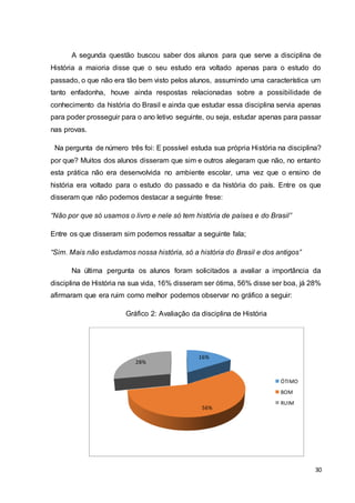 30
A segunda questão buscou saber dos alunos para que serve a disciplina de
História a maioria disse que o seu estudo era voltado apenas para o estudo do
passado, o que não era tão bem visto pelos alunos, assumindo uma característica um
tanto enfadonha, houve ainda respostas relacionadas sobre a possibilidade de
conhecimento da história do Brasil e ainda que estudar essa disciplina servia apenas
para poder prosseguir para o ano letivo seguinte, ou seja, estudar apenas para passar
nas provas.
Na pergunta de número três foi: E possível estuda sua própria História na disciplina?
por que? Muitos dos alunos disseram que sim e outros alegaram que não, no entanto
esta prática não era desenvolvida no ambiente escolar, uma vez que o ensino de
história era voltado para o estudo do passado e da história do país. Entre os que
disseram que não podemos destacar a seguinte frese:
“Não por que só usamos o livro e nele só tem história de países e do Brasil”
Entre os que disseram sim podemos ressaltar a seguinte fala;
“Sim. Mais não estudamos nossa história, só a história do Brasil e dos antigos”
Na última pergunta os alunos foram solicitados a avaliar a importância da
disciplina de História na sua vida, 16% disseram ser ótima, 56% disse ser boa, já 28%
afirmaram que era ruim como melhor podemos observar no gráfico a seguir:
Gráfico 2: Avaliação da disciplina de História
16%
56%
28%
ÓTIMO
BOM
RUIM
 