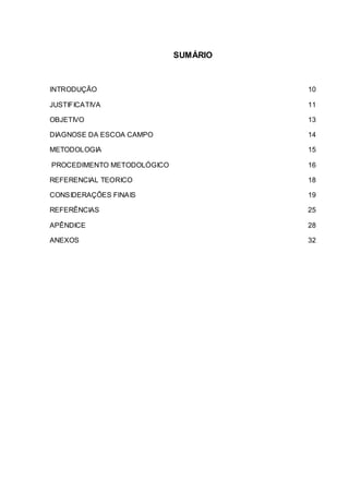 SUMÁRIO
INTRODUÇÃO 10
JUSTIFICATIVA 11
OBJETIVO 13
DIAGNOSE DA ESCOA CAMPO 14
METODOLOGIA 15
PROCEDIMENTO METODOLÓGICO 16
REFERENCIAL TEORICO 18
CONSIDERAÇÕES FINAIS 19
REFERÊNCIAS 25
APÊNDICE 28
ANEXOS 32
 