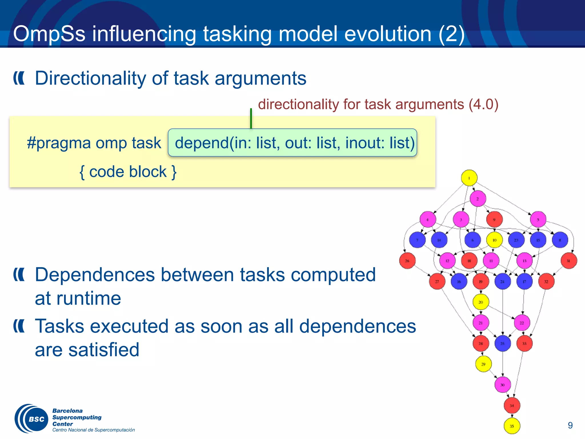 9
OmpSs influencing tasking model evolution (2)
Directionality of task arguments
Dependences between tasks computed
at runtime
Tasks executed as soon as all dependences
are satisfied
directionality for task arguments (4.0)
#pragma omp task depend(in: list, out: list, inout: list)
{ code block }
 
