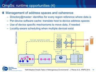 OpenMP tasking model: from the standard to the classroom | PDF
