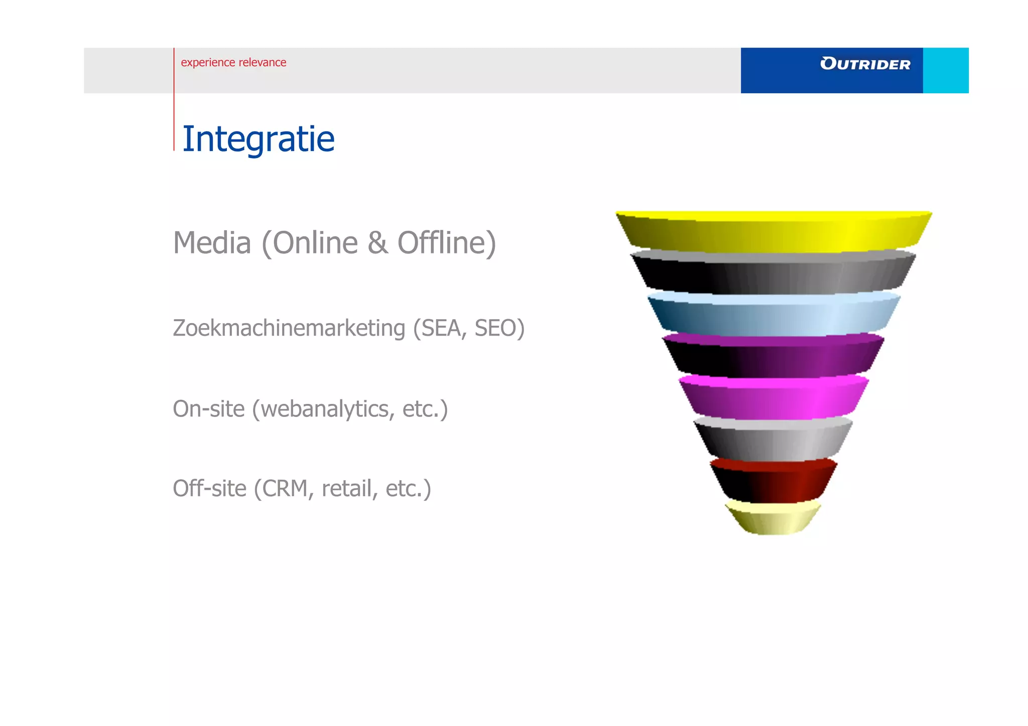 Search Engine Strategies Amsterdam 2009 presentatie Eduard Blacquière