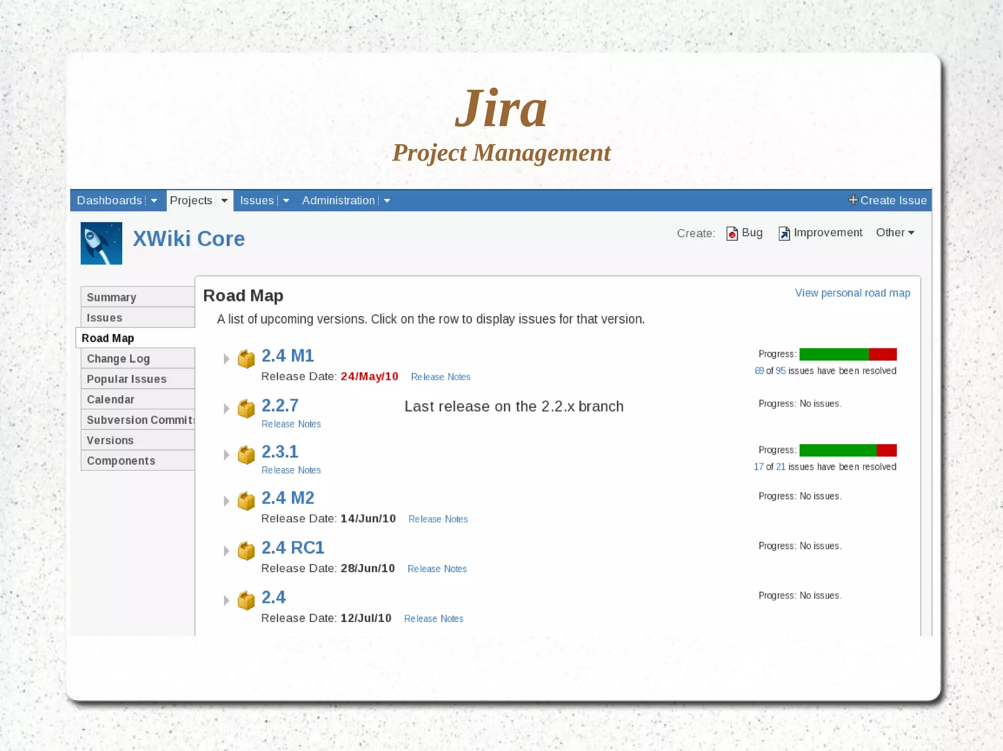 Maven2 important plug-ins Surefire – unit tests and generate test reports 