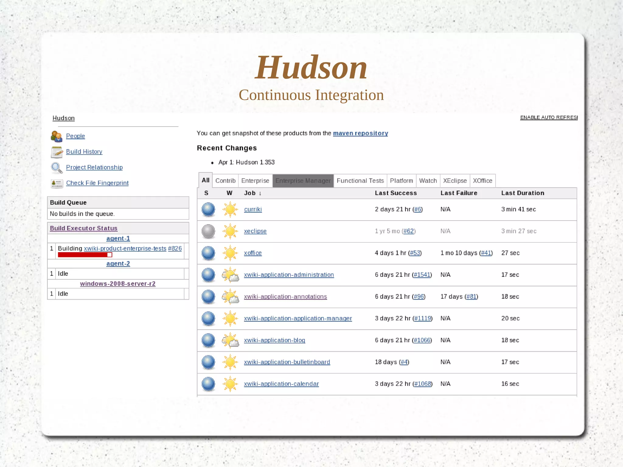 Clover – code test coverage 