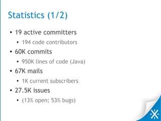 Statistics (1/2)
● 19 active committers
● 194 code contributors
●
60K commits
●
950K lines of code (Java)
●
67K mails
● 1K current subscribers
●
27.5K issues
●
(13% open; 53% bugs)
 