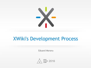 XWiki's Development Process
Eduard Moraru
2016
 