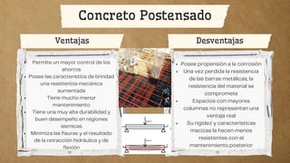 Permite un mayor control de los
ahorros
Posee las característica de brindad
una resistencia mecánica
aumentada
Tiene mucho menor
mantenimiento
Tiene una muy alta durabilidad y
buen desempeño en regiones
sismicas
Minimiza las fisuras y el resultado
de la retracción hidráulica y de
flexión
Concreto Postensado
Ventajas
Posee propensión a la corrosión
Una vez perdida la resistencia
de las barras metálicas, la
resistencia del material se
compromete
Espacios con mayores
columnas no representan una
ventaja real
Su rigidez y características
macizas la hacen menos
resistentes con el
mantenimiento posterior
Desventajas
 