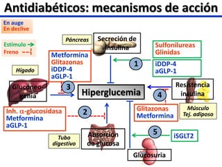 can semaglutide cause depression Is Ozempic Safe if You Have Depression?