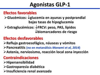 glp-1 lab monitoring Semaglutide GLP-1 Symptoms & Outcomes Monitoring