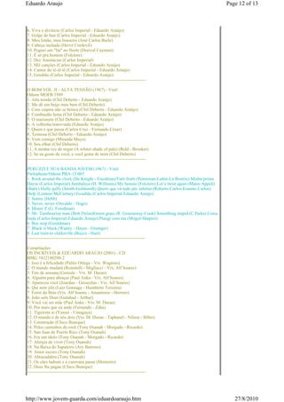 Eduardo Araujo                                                                                         Page 12 of 13



6. Viva o divórcio (Carlos Imperial - Eduardo Araújo)
7. Golpe do baú (Carlos Imperial - Eduardo Araújo)
8. Meu limão, meu limoeiro (José Carlos Burle)
9. Cabeça inchada (Hervé Cordovil)
10. Peguei um "Ita" no Norte (Dorival Caymmi)
11. É só pra homem (Folclore)
12. Dez Anastácias (Carlos Imperial)
13. Mil canções (Carlos Imperial - Eduardo Araújo)
14. Cantor do iê-iê-iê (Carlos Imperial - Eduardo Araújo)
15. Goiabão (Carlos Imperial - Eduardo Araújo)
--------------------------------------------------------------------------------

O BOM VOL. II - ALTA TENSÃO (1967) - Vinil
Odeon MOFB 3509
1. Alta tensão (Chil Deberto - Eduardo Araújo)
2. Me dê um beijo meu bem (Chil Deberto)
3. Com caipira não se brinca (Chil Deberto - Eduardo Araújo)
4. Combustão lenta (Chil Deberto - Eduardo Araújo)
5. O marionete (Chil Deberto - Eduardo Araújo)
6. A velhinha transviada (Eduardo Araújo)
7. Quem é que passa (Carlos Cruz - Fernando César)
8. Teimosa (Chil Deberto - Eduardo Araújo)
9. Vem comigo (Miranda Mayo)
10. Seu olhar (Chil Deberto)
11. A minha vez de negar (A whiter shade of pale) (Reld - Brooker)
12. Se eu gosto de você, e você gosta de mim (Chil Deberto)
--------------------------------------------------------------------------------

PERUZZI E SUA BANDA JOVEM (1967) - Vinil
Parlophone/Odeon PBA-13.003
1. Rock around the clock (De Knight - Freedman)Tutti frutti (Penniman-Lubin-La Bostrie) Minha prima
Dayse (Carlos Imperial) Jambalaya (H. Williams) My bonnie (Folclore) Let’s twist again (Mann-Appell)
(Baby) Hully gully (Smith-Goldsmith) Quero que vá tudo pro inferno (Roberto Carlos-Erasmo Carlos)
Help (Lennon-McCartney) Goiabão (Carlos Imperial-Eduardo Araújo)
2. Sunny (Hebb)
3. Never, never (Osvaldo - Hugo)
4. Mister Z (G. Freedman)
5. Mr. Tambourine man (Bob Dylan)Green grass (R. Greenaway-Cook) Something stupid (C.Parks) Coisa
linda (Carlos Imperial-Eduardo Araújo) Piangi com me (Mogol-Shapiro)
6. Bus stop (Gouldman)
7. Black is black (Wadey - Hayes - Grainger)
8. Last train to clarksville (Boyce - Hart)
-------------------------------------------------------------------------------

Compilações
OS INCRÍVEIS & EDUARDO ARAÚJO (2001) - CD
BMG 7432180298-2
1. Isso é a felicidade (Palito Ortega - Vrs. Wagnsio)
2. O mundo mudará (Romitelli - Migliacci - Vrs. Alf Soares)
3. Fim de semana (Geniale - Vrs. M. Duran)
4. Alguém para abraçar (Paul Anka - Vrs. Alf Soares)
5. Apareceu você (Jourdan - Groscolas - Vrs. Alf Soares)
6. Qui nem jiló (Luiz Gonzaga - Humberto Teixeira)
7. Forró do Brás (Vrs. Alf Soares - Amanteros - Herrero)
8. João sem Deus (Galahad - Arthur)
9. Você vai ser mãe (Paul Anka - Vrs. M. Duran)
10. Por mais que eu ande (Fernando - Zaha)
11. Tiguireta ai (Yassui - Umagaya)
12. O mundo é de nós dois (Vrs. M. Duran - Taphanel - Nilson - Bibio)
13. Construção (Chico Buarque)
14. Pelos caminhos do rock (Tony Osanah - Morgado - Ricardo)
15. San Juan de Puerto Rico (Tony Osanah)
16. Era um ídolo (Tony Osanah - Morgado - Ricardo)
17. Alergia de viver (Tony Osanah)
18. Na Baixa do Sapateiro (Ary Barroso)
19. Amor escuro (Tony Osanah)
20. Abracadabra (Tony Osanah)
21. Os cães ladram e a caravana passa (Monteiro)
22. Deus lhe pague (Chico Buarque)
--------------------------------------------------------------------------------




http://www.jovem-guarda.com/eduardoaraujo.htm                                                             27/8/2010
 