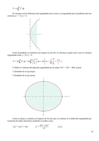 El volumen será la diferencia del engendrado por la recta y el engendrado por la parábola entre los
extremos y = −4 e y = ...