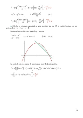 6. Calcular el volumen engendrado al girar alrededor del eje OX el recinto limitado por las
gráficas de y = 2x −x 2, y = −...
