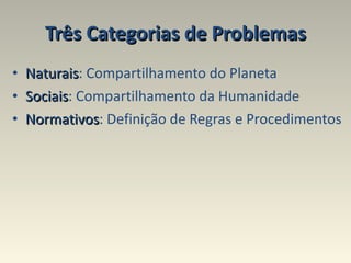 Três Categorias de Problemas Naturais : Compartilhamento do Planeta Sociais : Compartilhamento da Humanidade Normativos : Definição de Regras e Procedimentos 