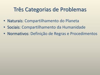 Três Categorias de Problemas
• Naturais: Compartilhamento do Planeta
• Sociais: Compartilhamento da Humanidade
• Normativos: Definição de Regras e Procedimentos
 