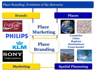 Place Branding: Evolution of the discourse
The discourse on place branding was influenced by
the evolution of the mainstre...