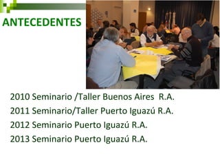 ANTECEDENTES 
2010 Seminario /Taller Buenos Aires R.A. 
2011 Seminario/Taller Puerto Iguazú R.A. 
2012 Seminario Puerto Iguazú R.A. 
2013 Seminario Puerto Iguazú R.A.  