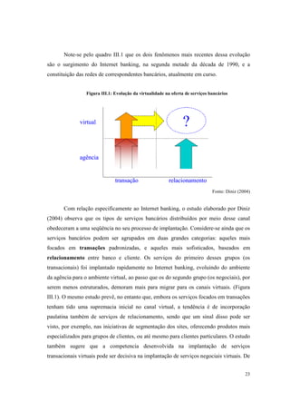 23
Note-se pelo quadro III.1 que os dois fenômenos mais recentes dessa evolução
são o surgimento do Internet banking, na segunda metade da década de 1990, e a
constituição das redes de correspondentes bancários, atualmente em curso.
Figura III.1: Evolução da virtualidade na oferta de serviços bancários
virtual
agência
transação relacionamento
varejo atacado
?virtual
agência
transação relacionamento
varejo atacadovarejo atacado
?
Fonte: Diniz (2004)
Com relação especificamente ao Internet banking, o estudo elaborado por Diniz
(2004) observa que os tipos de serviços bancários distribuídos por meio desse canal
obedeceram a uma seqüência no seu processo de implantação. Considere-se ainda que os
serviços bancários podem ser agrupados em duas grandes categorias: aqueles mais
focados em transações padronizadas, e aqueles mais sofisticados, baseados em
relacionamento entre banco e cliente. Os serviços do primeiro desses grupos (os
transacionais) foi implantado rapidamente no Internet banking, evoluindo do ambiente
da agência para o ambiente virtual, ao passo que os do segundo grupo (os negociais), por
serem menos estruturados, demoram mais para migrar para os canais virtuais. (Figura
III.1). O mesmo estudo prevê, no entanto que, embora os serviços focados em transações
tenham tido uma supremacia inicial no canal virtual, a tendência é de incorporação
paulatina também de serviços de relacionamento, sendo que um sinal disso pode ser
visto, por exemplo, nas iniciativas de segmentação dos sites, oferecendo produtos mais
especializados para grupos de clientes, ou até mesmo para clientes particulares. O estudo
também sugere que a competencia desenvolvida na implantação de serviços
transacionais virtuais pode ser decisiva na implantação de serviços negociais virtuais. De
 