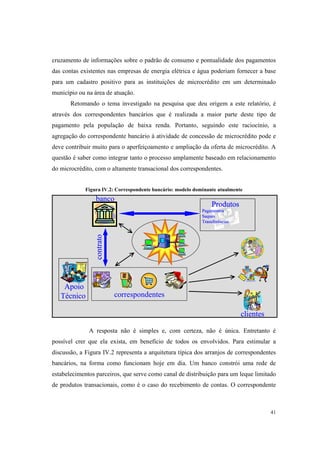 41
cruzamento de informações sobre o padrão de consumo e pontualidade dos pagamentos
das contas existentes nas empresas de energia elétrica e água poderiam fornecer a base
para um cadastro positivo para as instituições de microcrédito em um determinado
município ou na área de atuação.
Retomando o tema investigado na pesquisa que deu origem a este relatório, é
através dos correspondentes bancários que é realizada a maior parte deste tipo de
pagamento pela população de baixa renda. Portanto, seguindo este raciocínio, a
agregação do correspondente bancário à atividade de concessão de microcrédito pode e
deve contribuir muito para o aperfeiçoamento e ampliação da oferta de microcrédito. A
questão é saber como integrar tanto o processo amplamente baseado em relacionamento
do microcrédito, com o altamente transacional dos correspondentes.
Figura IV.2: Correspondente bancário: modelo dominante atualmente
A resposta não é simples e, com certeza, não é única. Entretanto é
possível crer que ela exista, em benefício de todos os envolvidos. Para estimular a
discussão, a Figura IV.2 representa a arquitetura típica dos arranjos de correspondentes
bancários, na forma como funcionam hoje em dia. Um banco constrói uma rede de
estabelecimentos parceiros, que serve como canal de distribuição para um leque limitado
de produtos transacionais, como é o caso do recebimento de contas. O correspondente
correspondentes
banco
Pagamentos
Saques
Transferências
Produtos
Pagamentos
Saques
Transferências
Produtos
Pagamentos
Saques
Transferências
Produtos
Pagamentos
Saques
Transferências
Produtos
Apoio
Técnico
Apoio
Técnico
contratocontrato
clientesclientes
 