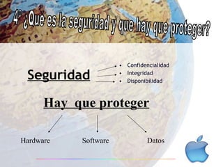 Seguridad Confidencialidad Integridad Disponibilidad 4º ¿Qué es la seguridad y que hay que proteger? Hay  que proteger Hardware Software Datos 