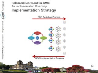 Balanced Scorecard for CMMI Implementations - Eduardo Espinheira e ...