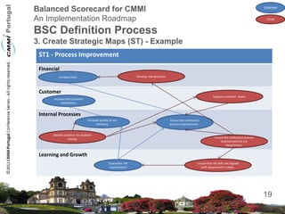 Balanced Scorecard for CMMI Implementations - Eduardo Espinheira e ...