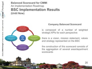 Balanced Scorecard for CMMI Implementations - Eduardo Espinheira e ...