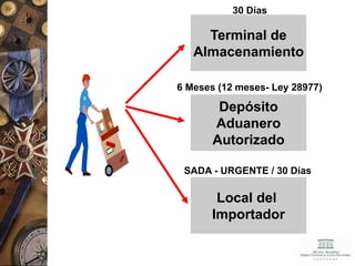 Terminal de
Almacenamiento
Depósito
Aduanero
Autorizado
Local del
Importador
30 Días
SADA - URGENTE / 30 Días
6 Meses (12 meses- Ley 28977)
 