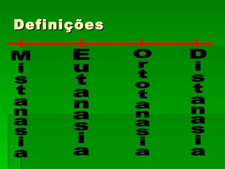Definições Mistanasia Eutanasia Ortotanasia Distanasia 