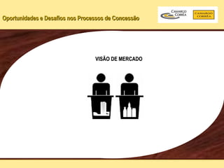 Oportunidades e Desafios nos Processos de Concessão




                                  VISÃO DE MERCADO
 