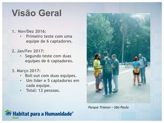 1. Nov/Dez 2016:
• Primeiro teste com uma
equipe de 6 captadores.
2. Jan/Fev 2017:
• Segundo teste com duas
equipes de 6 captadores.
3. Março 2017:
• Roll out com duas equipes.
• Um líder e 5 captadores em
cada equipe.
• Total: 12 pessoas.
Visão Geral
Parque Trianon – São Paulo
 
