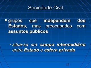 16
Sociedade CivilSociedade Civil
 grupos quegrupos que independem dosindependem dos
EstadosEstados, mas preocupados com, mas preocupados com
assuntos públicosassuntos públicos
• situa-se emsitua-se em campo intermediáriocampo intermediário
entreentre EstadoEstado ee esfera privadaesfera privada
 