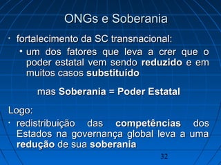 32
ONGs e SoberaniaONGs e Soberania
• fortalecimento da SC transnacional:fortalecimento da SC transnacional:
• um dos fatores que leva a crer que oum dos fatores que leva a crer que o
poder estatal vem sendopoder estatal vem sendo reduzidoreduzido e eme em
muitos casosmuitos casos substituídosubstituído
masmas SoberaniaSoberania == Poder EstatalPoder Estatal
LogoLogo::
• redistribuição dasredistribuição das competênciascompetências dosdos
Estados na governança global leva a umaEstados na governança global leva a uma
reduçãoredução de suade sua soberaniasoberania
 