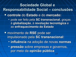 37
Sociedade Global eSociedade Global e
Responsabilidade Social – conclusõesResponsabilidade Social – conclusões
 controlecontrole dodo EstadoEstado e doe do mercadomercado::
• pode ser feito pelapode ser feito pela SC transnacionalSC transnacional, graças, graças
àà globalizaçãoglobalização, à, à revoluçãorevolução tecnológicatecnológica ee
aoao enfraquecimento do Estadoenfraquecimento do Estado
 movimento demovimento de RSERSE pode serpode ser
impulsionado pelaimpulsionado pela SC transnacionalSC transnacional::
• influênciainfluência na adoção de novasna adoção de novas normasnormas
• pressãopressão sobre empresas e governos,sobre empresas e governos,
por meio dapor meio da opinião públicaopinião pública
 