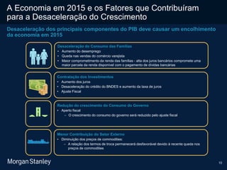10
A Economia em 2015 e os Fatores que Contribuíram
para a Desaceleração do Crescimento
Desaceleração dos principais componentes do PIB deve causar um encolhimento
da economia em 2015
Desaceleração do Consumo das Famílias
• Aumento do desemprego
• Queda nas vendas do comércio varejista
• Maior comprometimento da renda das famílias - alta dos juros bancários compromete uma
maior parcela da renda disponível com o pagamento de dívidas bancárias
Contratação dos Investimentos
• Aumento dos juros
• Desaceleração do crédito do BNDES e aumento da taxa de juros
• Ajuste Fiscal
Redução do crescimento do Consumo do Governo
• Aperto fiscal
 O crescimento do consumo do governo será reduzido pelo ajuste fiscal
Menor Contribuição do Setor Externo
• Diminuição dos preços de commodities:
 A relação dos termos de troca permanecerá desfavorável devido à recente queda nos
preços de commodities
 
